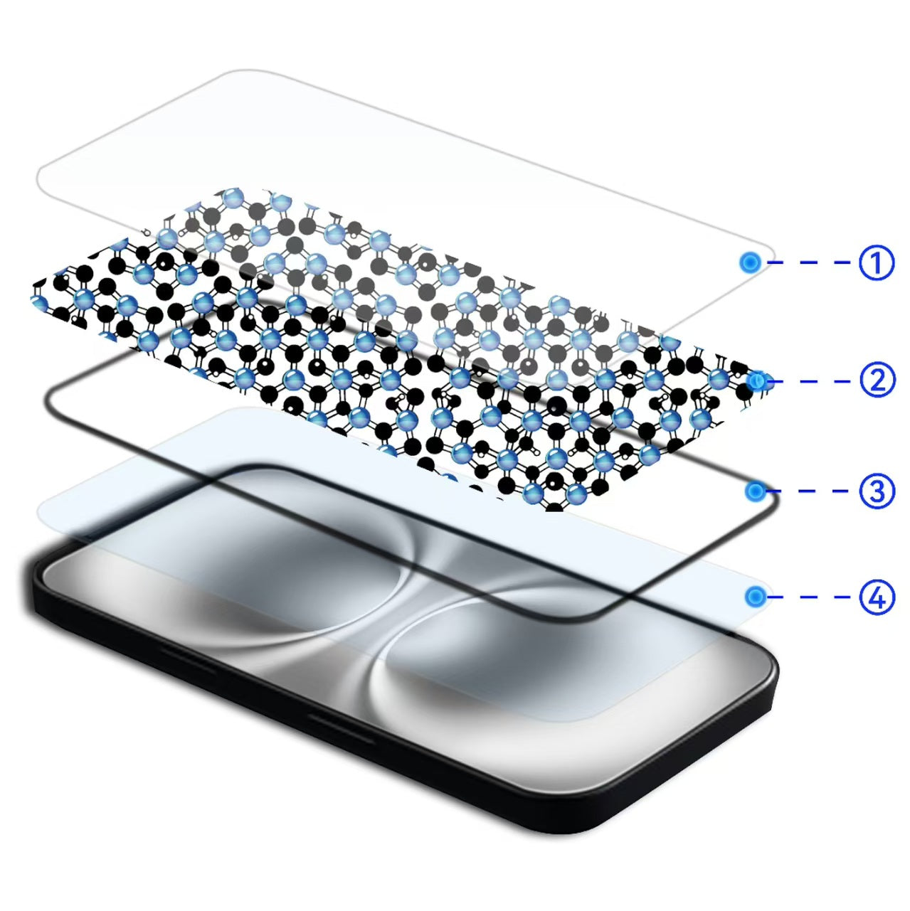 Mohseven Sapphire Coating Mohs 7 Hardness Never-Scratch Screen protector HD