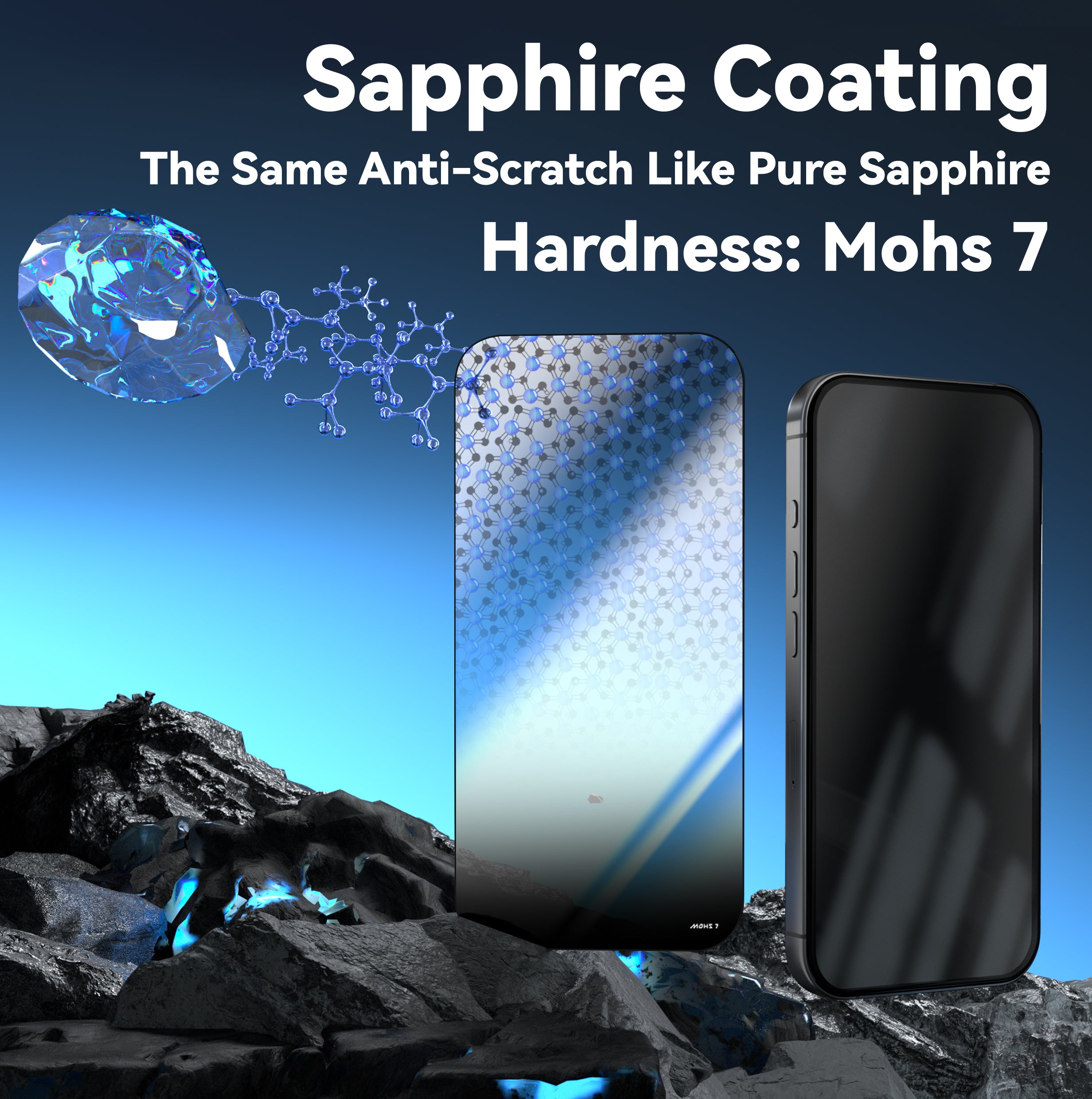 Mohseven Sapphire Coating Mohs 7 Hardness Never-Scratch Screen protector HD