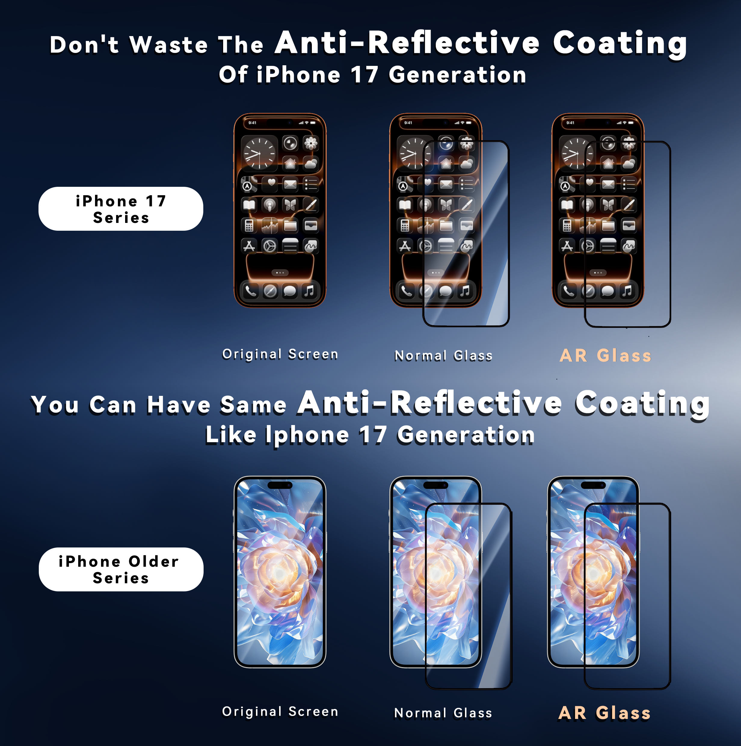 Sapphire Coating epoxy resin edge full coverage 25KG impact resistance  Anti-Reflective Coating