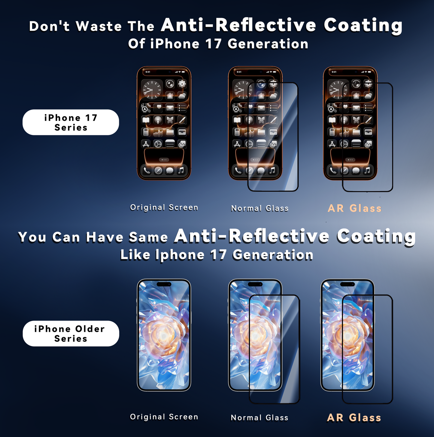 Mohseven Sapphire Coating Mohs 6 Hardness Anti-Reflection Screen protector