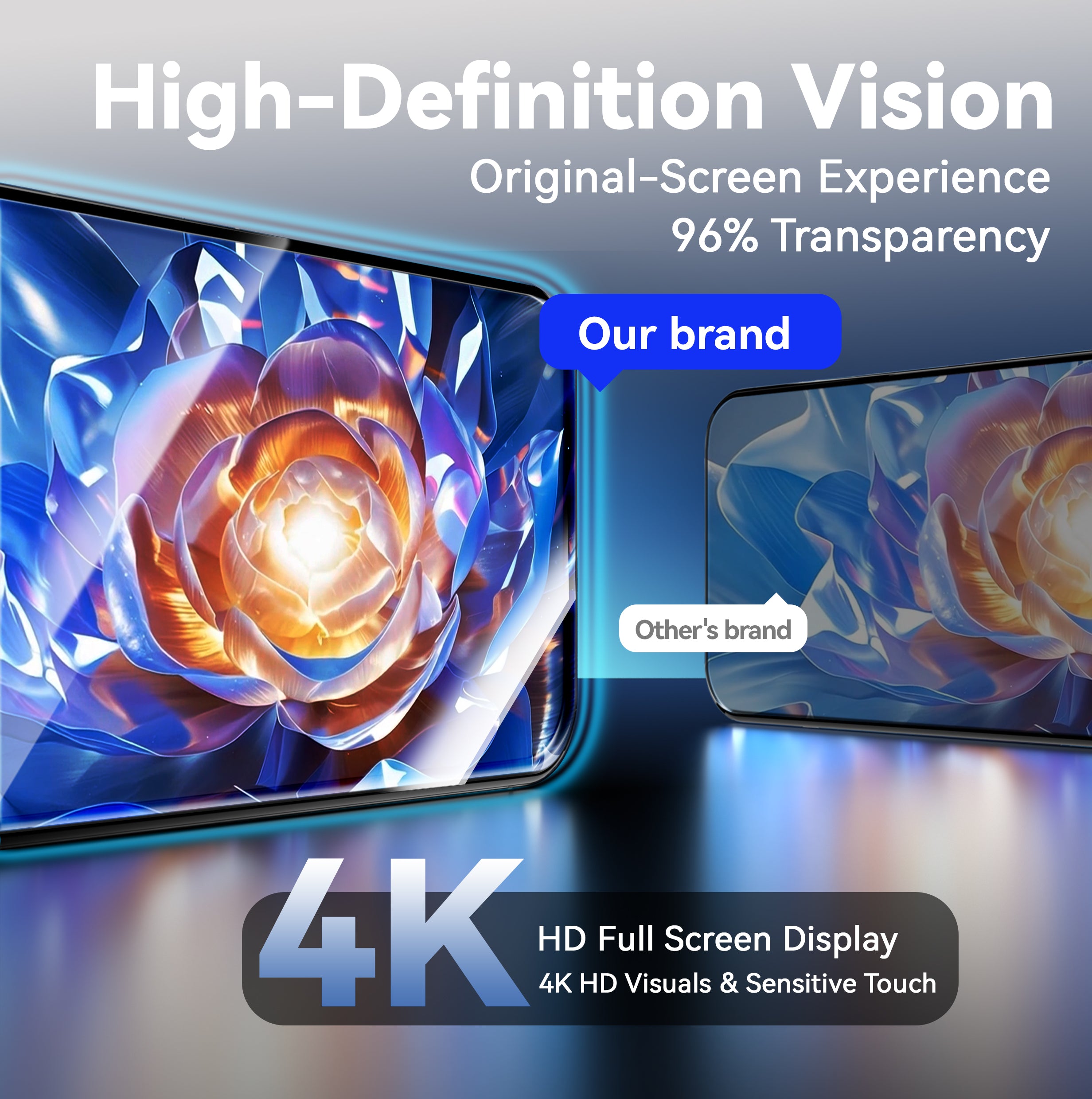 Sapphire Coating epoxy resin edge full coverage 25KG impact resistance  Anti-Reflective Coating