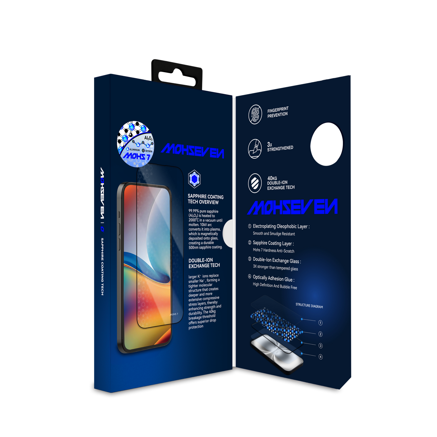 Mohseven Sapphire Coating Mohs 7 Hardness Never-Scratch Screen protector for iphone 3D glue reinforce edge ultra-wide protection 0 block display